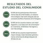 ACEITE DE ORÉGANO 60 CAPSULAS - 6000 Mg